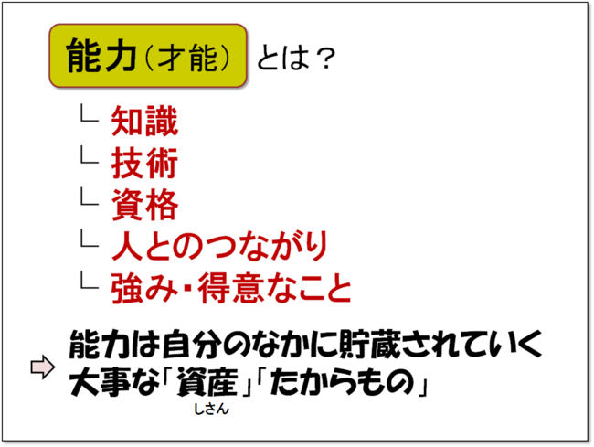 中学生向け 働くって何だろう の授業から学べること Globis 知見録 中学生向け 働くって何だろう の授業から学べること Globis 知見録